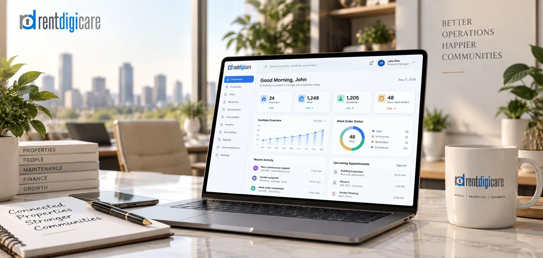 Rentdigicare property management platform